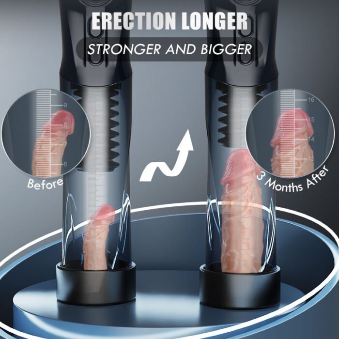 cupsland 7 vibrationen 3 saugmodi vakuum saugen männliche vergrößerung penis pumpe