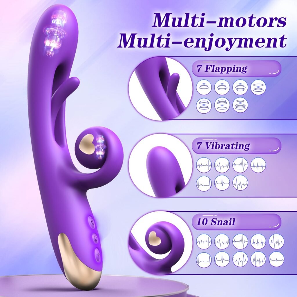 Lovesvibe 10 Vibrationen 7 Flatterndes Silikon G-Punkt-Vibratoren Kaninchen-Vibrator Für Klitorale, Nippel Stimulation
