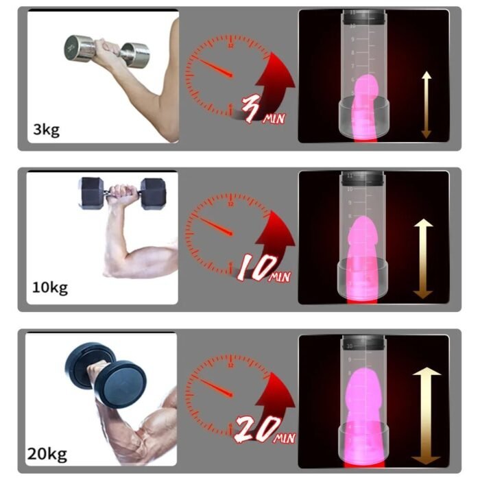 lovesvibe 5 schieben vibration automatisch saugen mündliche männlichen masturbator