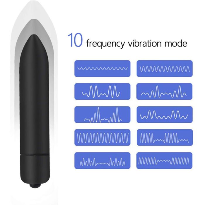 lovesvibe 10 vibrationen leistungsstarke mini kugelvibrator für frauen klitoris stimulator