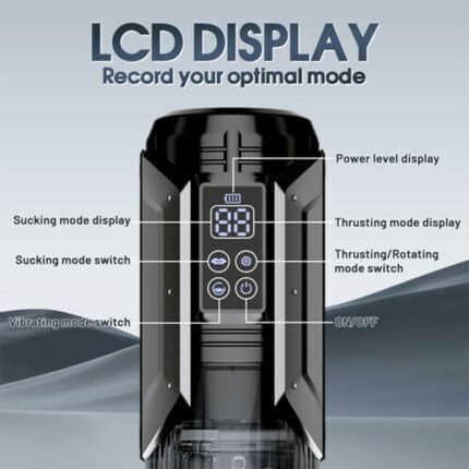 2025 Neue Masturbatoren mit 7 Vibrations, Rotations und Saugmodi 4-in-1 Fleshlights