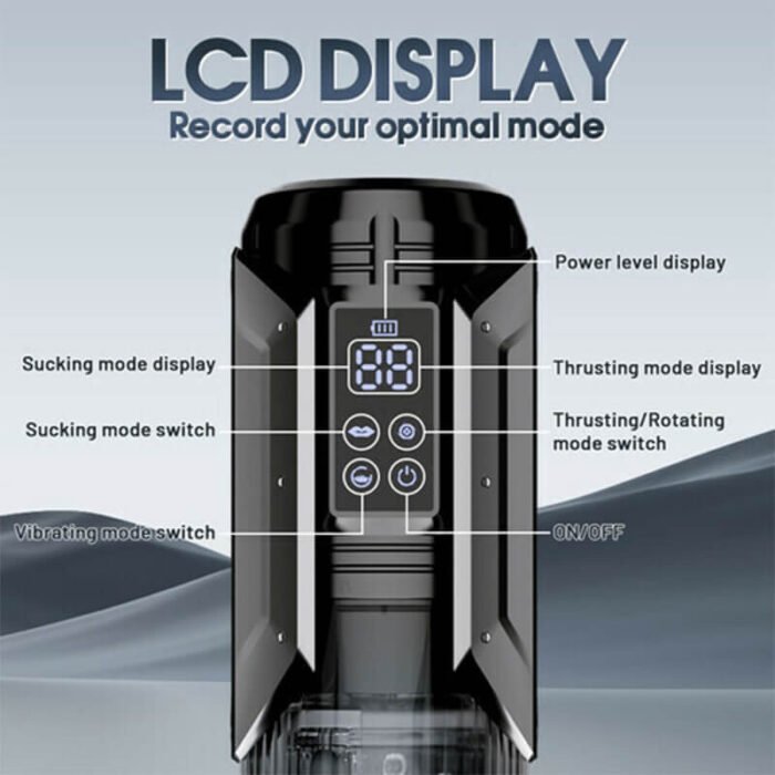 2025 Neue Masturbatoren mit 7 Vibrations, Rotations und Saugmodi 4-in-1 Fleshlights