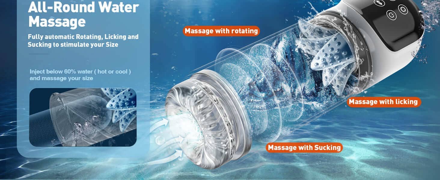 XR3 Masturbator mit Vibration mit 4 Pumpen und 7 Saug, Rotations und Leckfunktionen Stroker