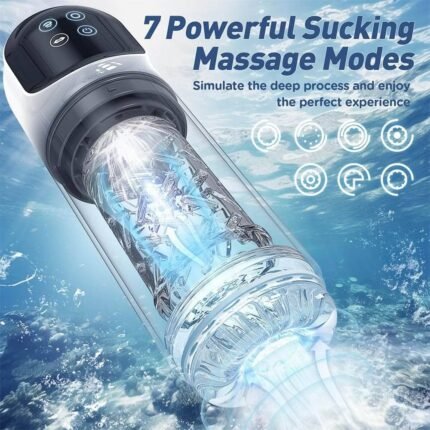 XR3 Masturbator mit Vibration mit 4 Pumpen und 7 Saug, Rotations und Leckfunktionen Stroker