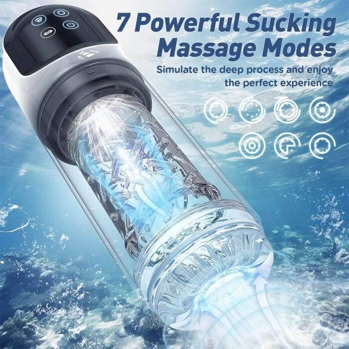 XR3 Masturbator mit Vibration mit 4 Pumpen und 7 Saug, Rotations und Leckfunktionen Stroker