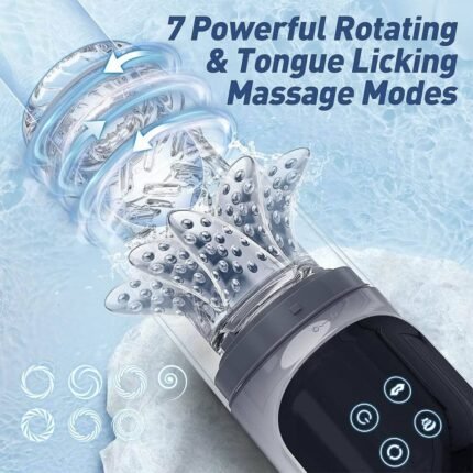 XR3 Masturbator mit Vibration mit 4 Pumpen und 7 Saug, Rotations und Leckfunktionen Stroker