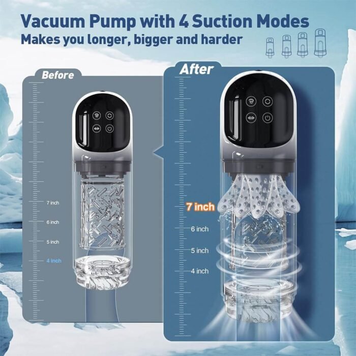 XR3 Masturbator mit Vibration mit 4 Pumpen und 7 Saug, Rotations und Leckfunktionen Stroker