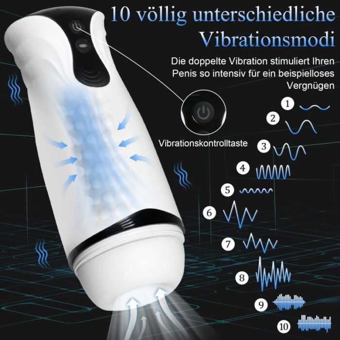 Alien Automatischer Masturbator mit 10 Vibrations 4 Saugmodi 4-in-1 Sex Spielzeug für die Männer