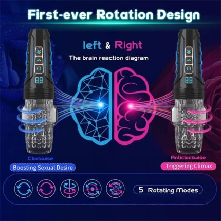 Arthur 3.0 Gawk Gawk 3000 Masturbator mit 10 Vibrationen 5 Stoßrotationsmodi LCD-Sextoy für Männer