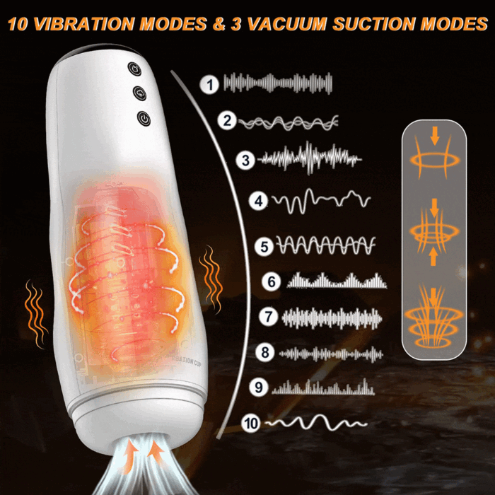 Automatischer Masturbator 10 Vibrationen & 3 Saugnäpfen 3D Realistische Vagina Taschenmuschi für Männer