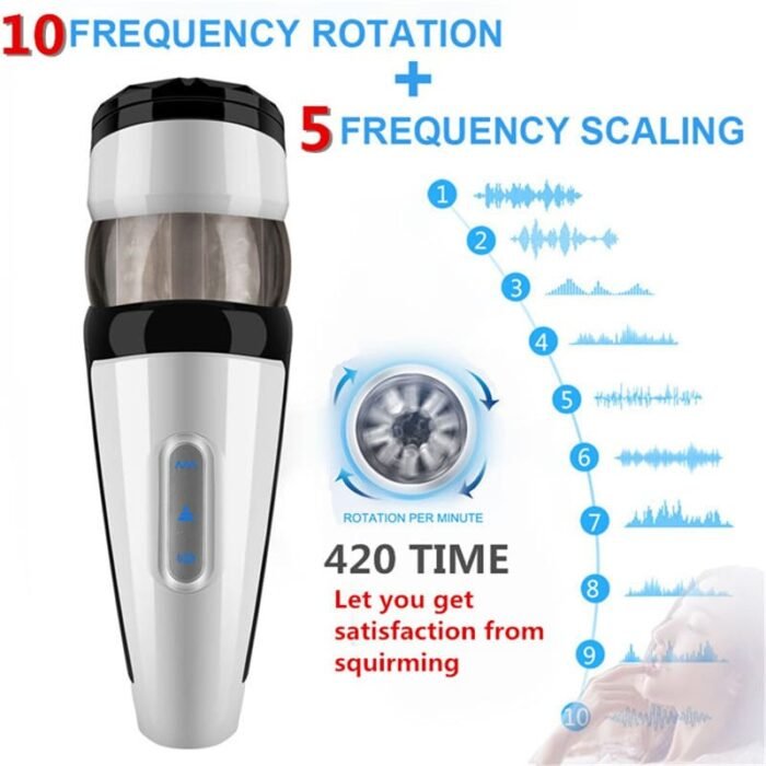 Automatischer Masturbator 5 Stoßrotations & 10 Vibrationsmodi Freihändiger 3D Masturbator Taschenmuschi mit Ständer