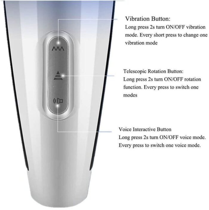 Automatischer Masturbator 5 Stoßrotations & 10 Vibrationsmodi Freihändiger 3D Masturbator Taschenmuschi mit Ständer