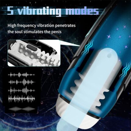 Automatischer Masturbator mit 3D-strukturierter Hülle 5-Frequenz-Vibration Sexspielzeug für Männer