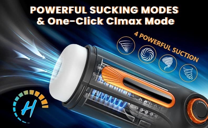 Cvtbest 5-in-1 Masturbator für Männer 10 Vibration Stoß & 4 Saugmodi Sex Spielzeug für die Männer