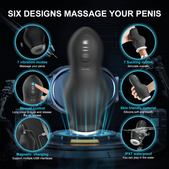 DRAGONSUCK Automatischer Masturbator mit 7 Vibrations-Saugkanälen aus weichem TPE Sexspielzeug für Männer