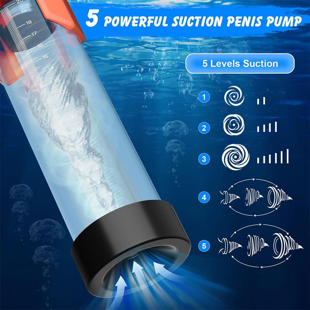 Elektrische Penispumpe, Sextoy für Männer mit 5 Saugintensitäten, Lovesvibe LCD Masturbator Penis Pumpe