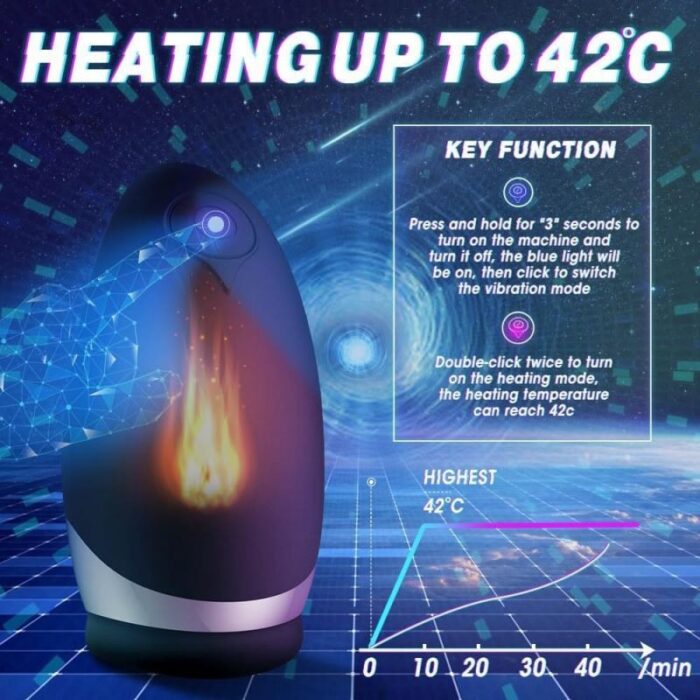 Elektrischer Masturbator mit 9 Vibrationen 6 Saugfunktionen Heizung Taschenmuschi Masturbatoren Penis Pussy Sex Toys