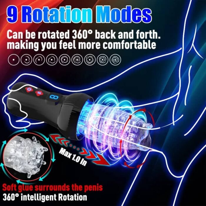 New Gawk Gawk 3000 Automatischer Masturbator mit 9 Stoß- und Rotationsmodi, wasserdichter Penis-Masturbator