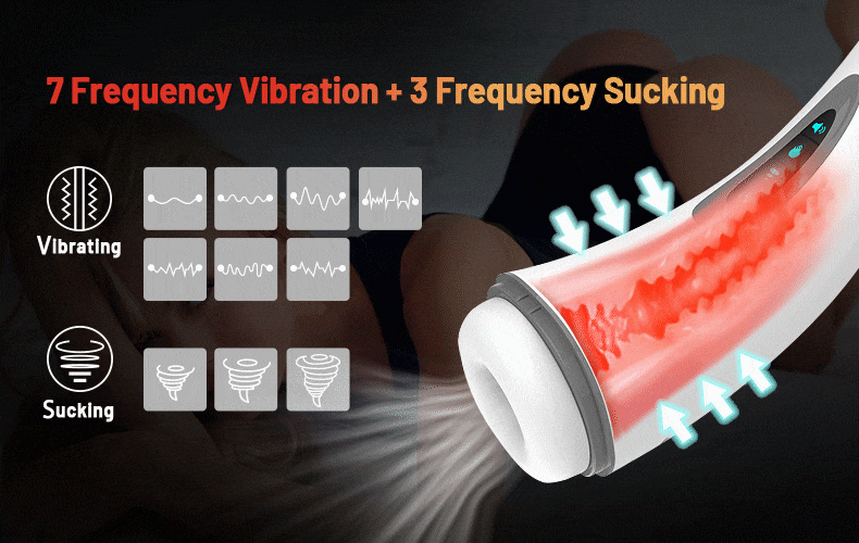 Hgod 007 Automatischer Masturbator mit 7 Vibrationen und 3 Saugfunktionen für die Penis-Masturbation