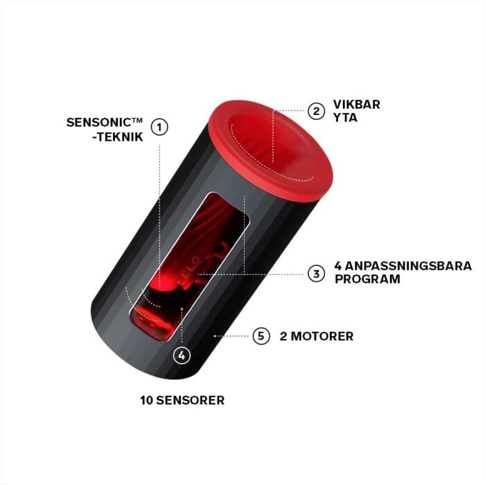 LELO F1S V2 Elektrischer Masturbator 4 Vibrationen Wasserdichte Silikon Taschenmuschi Sexspielzeug für Männer