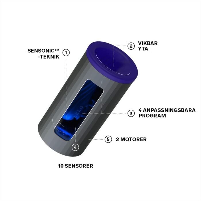 LELO F1S V2 Elektrischer Masturbator 4 Vibrationen Wasserdichte Silikon Taschenmuschi Sexspielzeug für Männer