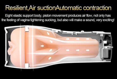 LETEN 10 Vibrationsmodi Automatischer Masturbator Weicher TPE-Kanal Deep Throat Sucking Sexspielzeug für Männer