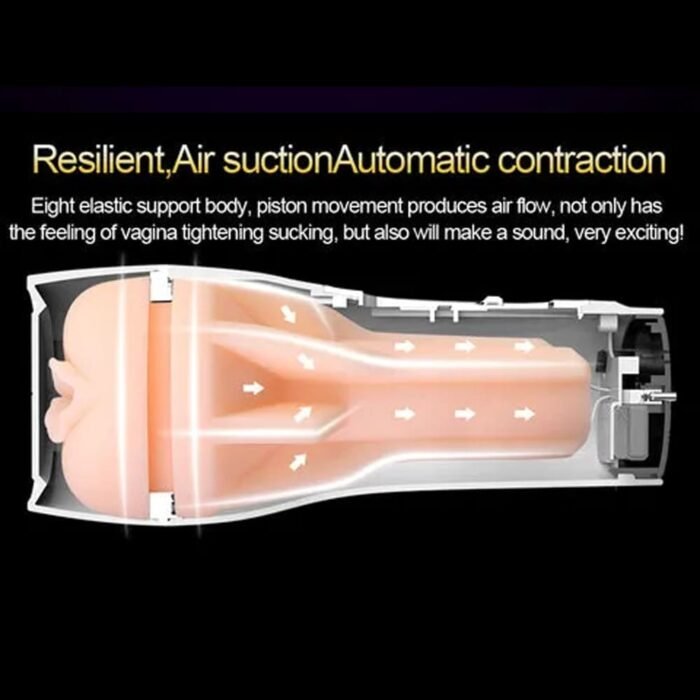 LETEN 10 Vibrationsmodi Automatischer Masturbator Weicher TPE-Kanal Deep Throat Sucking Sexspielzeug für Männer