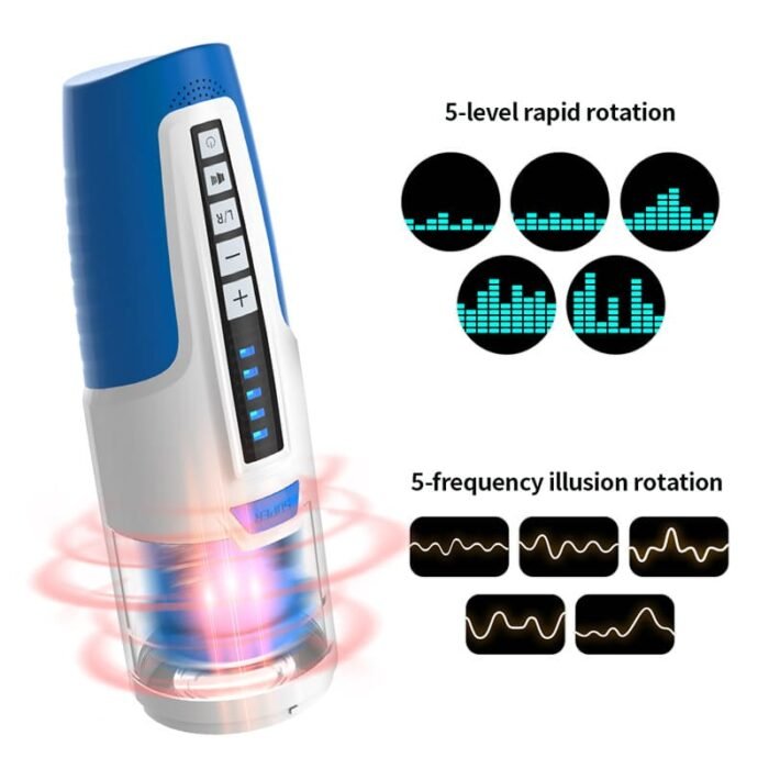 LETEN Elektrischer Masturbieren für Männer mit 5 Geschwindigkeiten, 5 Rotation & 6 Szenen Penis Vibrator Paare Solo