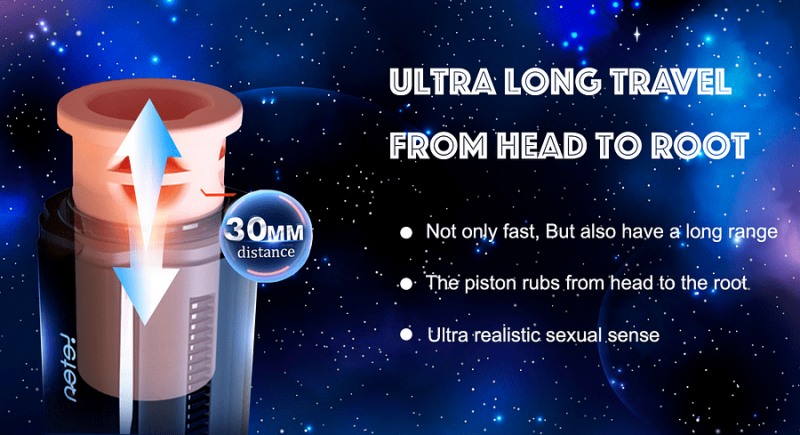 Leten Turbo 10 Stoßender Masturbator mit Sprachsteuerung, beheizt, 3D-Struktur Sexspielzeug für Männer