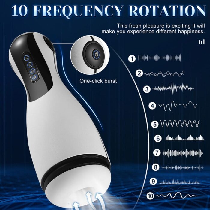 Lovesvibe 3-in-1 Masturbator für Männer mit 10 Vibrations und 3 Saugmodi One-Click-Höhepunkt Blowjob Penis Vibrator
