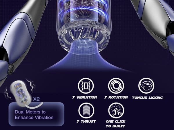 Lovesvibe 3-in-1-Masturbatoren für Männer mit 7 Stoßrotationsmodi, superstarkes Sexspielzeug für Männer