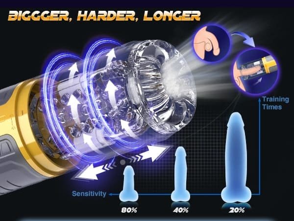 Lovesvibe 3-in-1-Masturbatoren für Männer mit 7 Stoßrotationsmodi, superstarkes Sexspielzeug für Männer