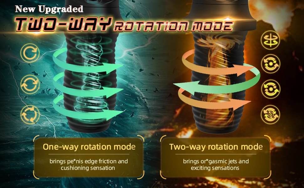 Lovesvibe 360° umwickelter Elektrischer Masturbator Sex Spielzeug 7 Vibrations & 7 Rotations modi Sextoys Männer