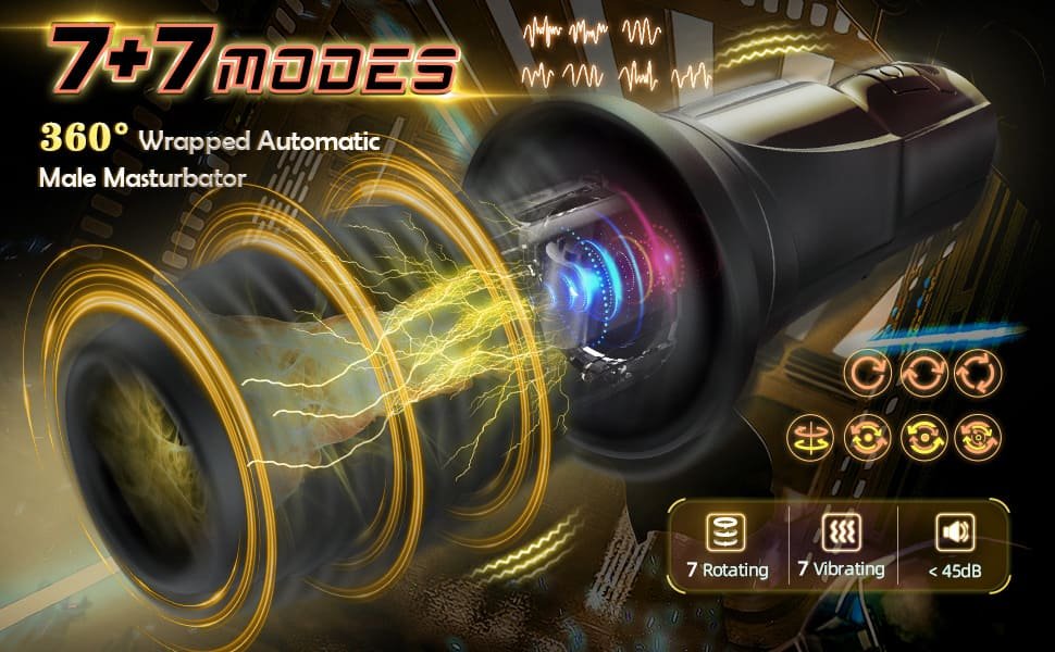 Lovesvibe 360° umwickelter Elektrischer Masturbator Sex Spielzeug 7 Vibrations & 7 Rotations modi Sextoys Männer