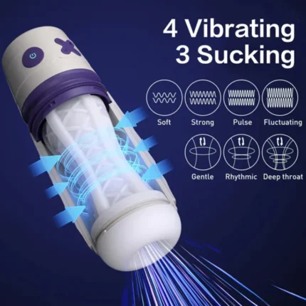 Lovesvibe 4 Vibrierender 3 Saug-Masturbator für Männer mit APP-Fernbedienung Solo Masturbator