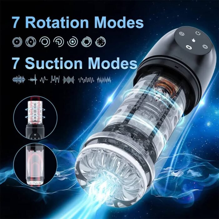 Lovesvibe 4-in-1-Masturbator für Männer mit 7 Saug & 7 Rotationsfunktionen und One-Click-Release Sex Toys Männer