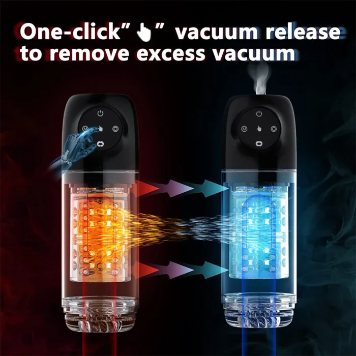 Lovesvibe 4-in-1-Masturbator für Männer mit 7 Saug & 7 Rotationsfunktionen und One-Click-Release Sex Toys Männer