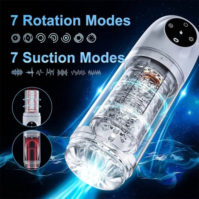 Lovesvibe 4-in-1-Masturbator für Männer mit 7 Saug & 7 Rotationsfunktionen und One-Click-Release Sex Toys Männer