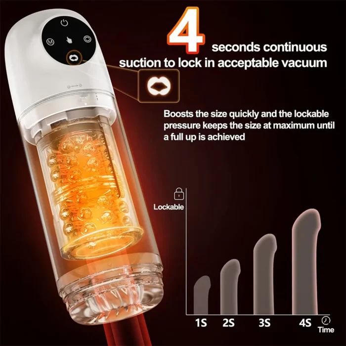 Lovesvibe 4-in-1-Masturbator für Männer mit 7 Saug & 7 Rotationsfunktionen und One-Click-Release Sex Toys Männer