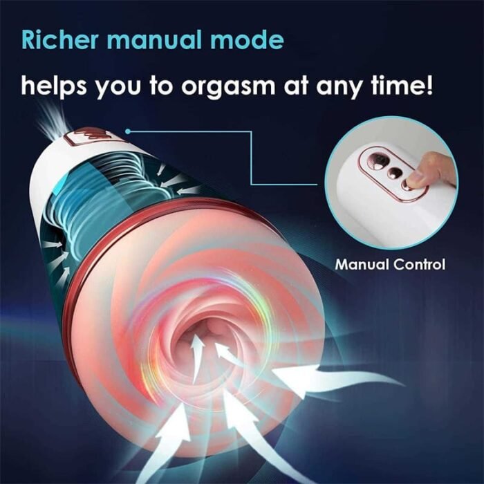 Lovesvibe 7 Vibrations und 3 Saugmodi Elektrischer Masturbator Weicher TPE-Kanal Voice Taschenmuschi Vibrator
