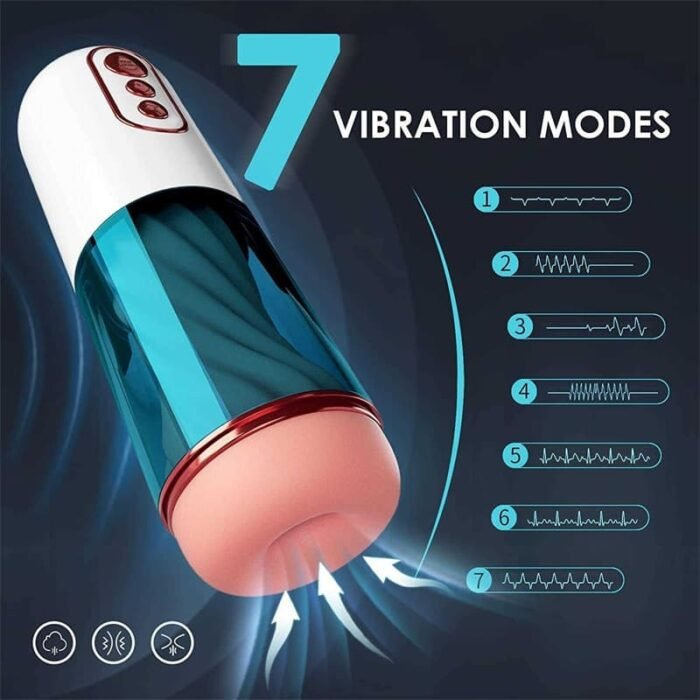 Lovesvibe 7 Vibrations und 3 Saugmodi Elektrischer Masturbator Weicher TPE-Kanal Voice Taschenmuschi Vibrator