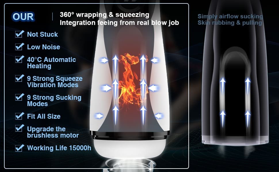 Lovesvibe 9 Vibrationen Saugen Masturbator mit LCD-Display Heizung Elektrischer Sextoys für Männer