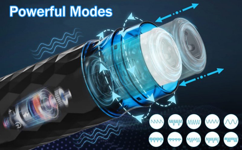 Lovesvibe Automatischer Masturbator, 7 rotierende, 3 stoßende Freisprech-Blowjob-Stroker mit starker Saugbasis