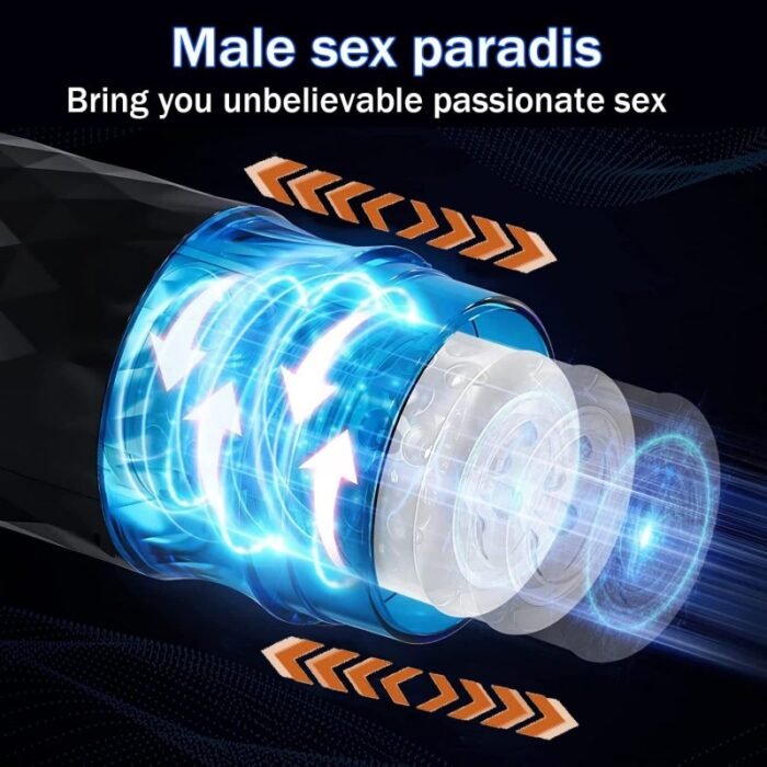 Lovesvibe Automatischer Masturbator, 7 rotierende, 3 stoßende Freisprech-Blowjob-Stroker mit starker Saugbasis