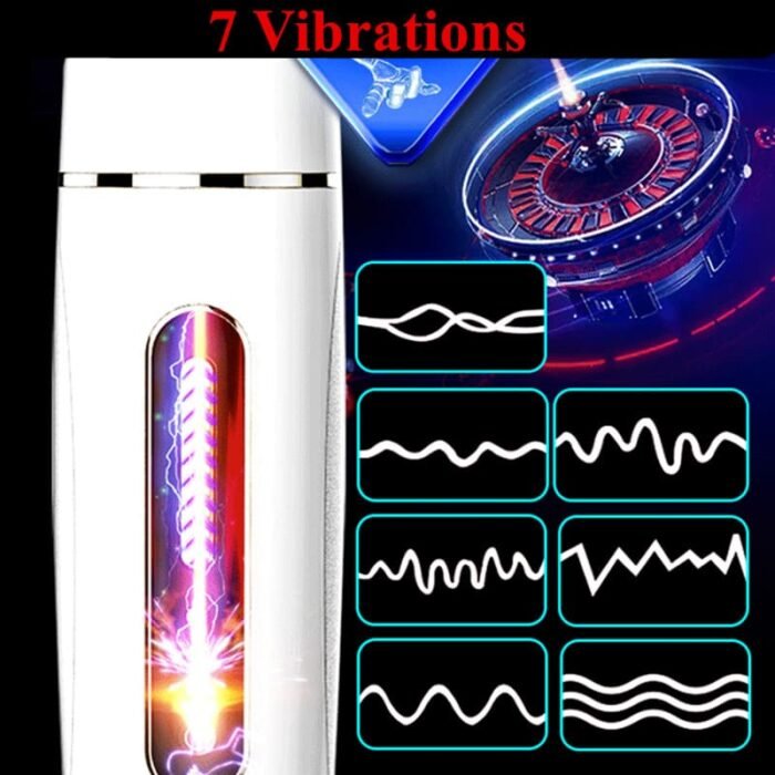 Lovesvibe Automatischer Masturbator, Penispumpe mit 7 Vibrationen, Saugfunktion, freihändige Sexmaschine mit Saugfuß