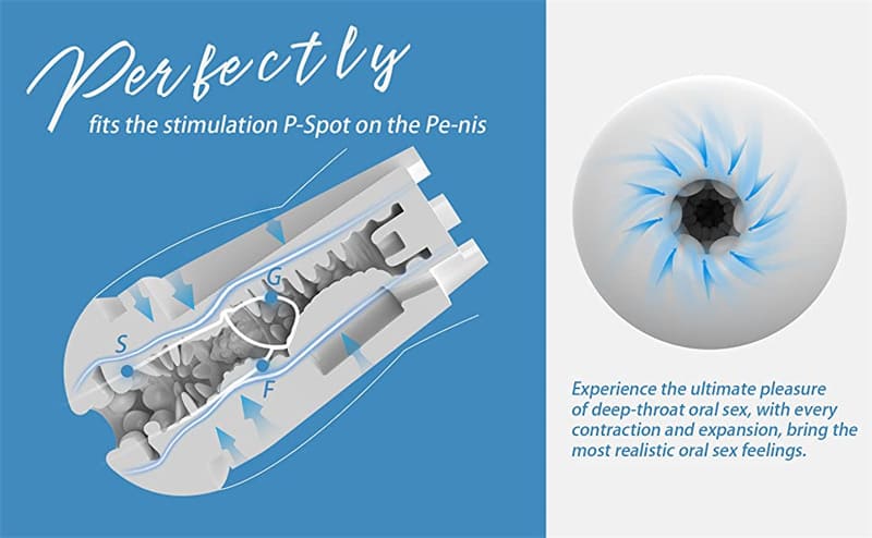 Lovesvibe Automatischer Masturbator für Männer mit 9 Vibrations und 4 Saugmodi Sexspielzeug für Männer