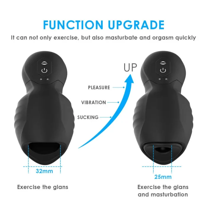 Lovesvibe Masturbator Sextoys Männer mit 7 Vibrationen 3 Saugmodi Sexspielzeug für Männer