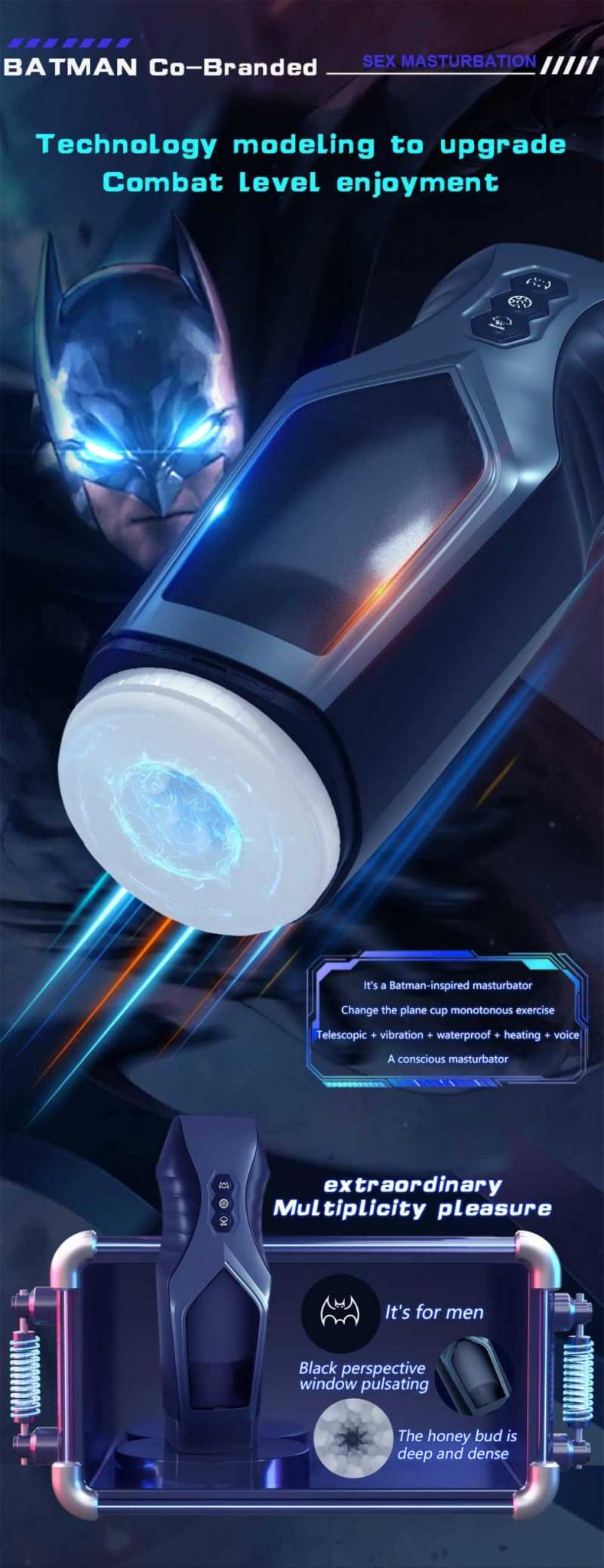 Lovesvibe Masturbieren für Männer Elektrisch mit 10 Vibrations & 5 Rotations modi Masturbieren Cup