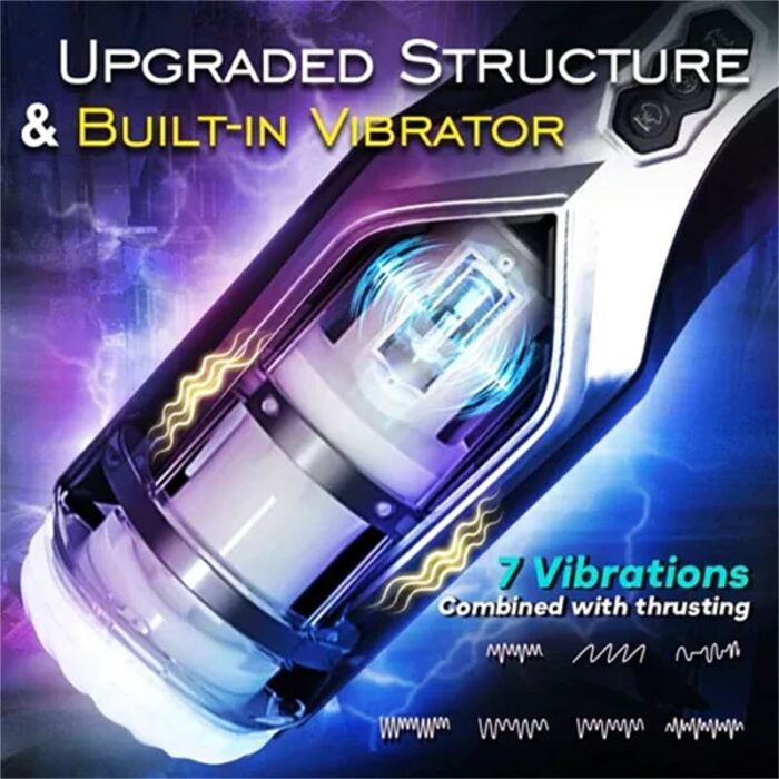 Lovesvibe Masturbieren für Männer Elektrisch mit 10 Vibrations & 5 Rotations modi Masturbieren Cup