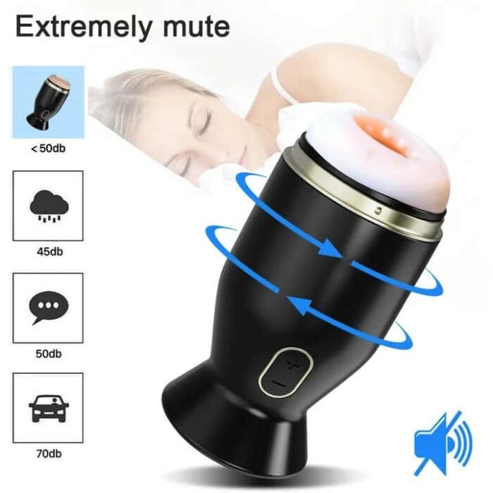 Lovesvibe Masturbieren für Männer Sexspielzeug 7 Vibration & 6 Rotationsmodi 3D Automatischer Taschenmuschi